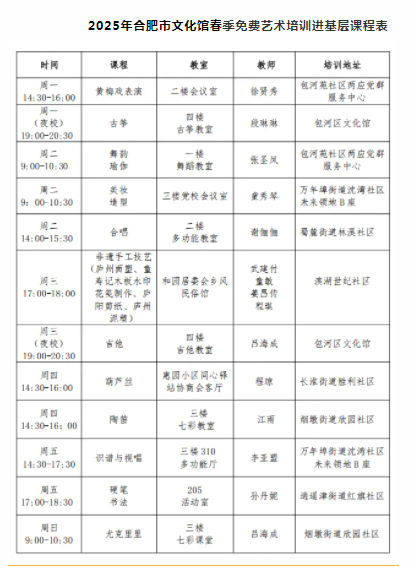 2025年合肥市文化館春季免費(fèi)藝術(shù)培訓(xùn)進(jìn)基層課程表