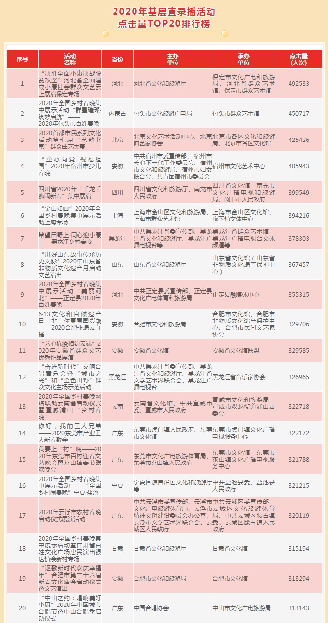 榜單2.jpg