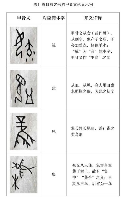 張曉東：中國(guó)書(shū)法藝術(shù)的自然本源